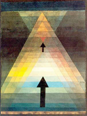 klee composition